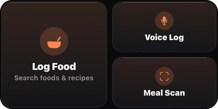 Log Food, Voice Log and Meal Scan options
